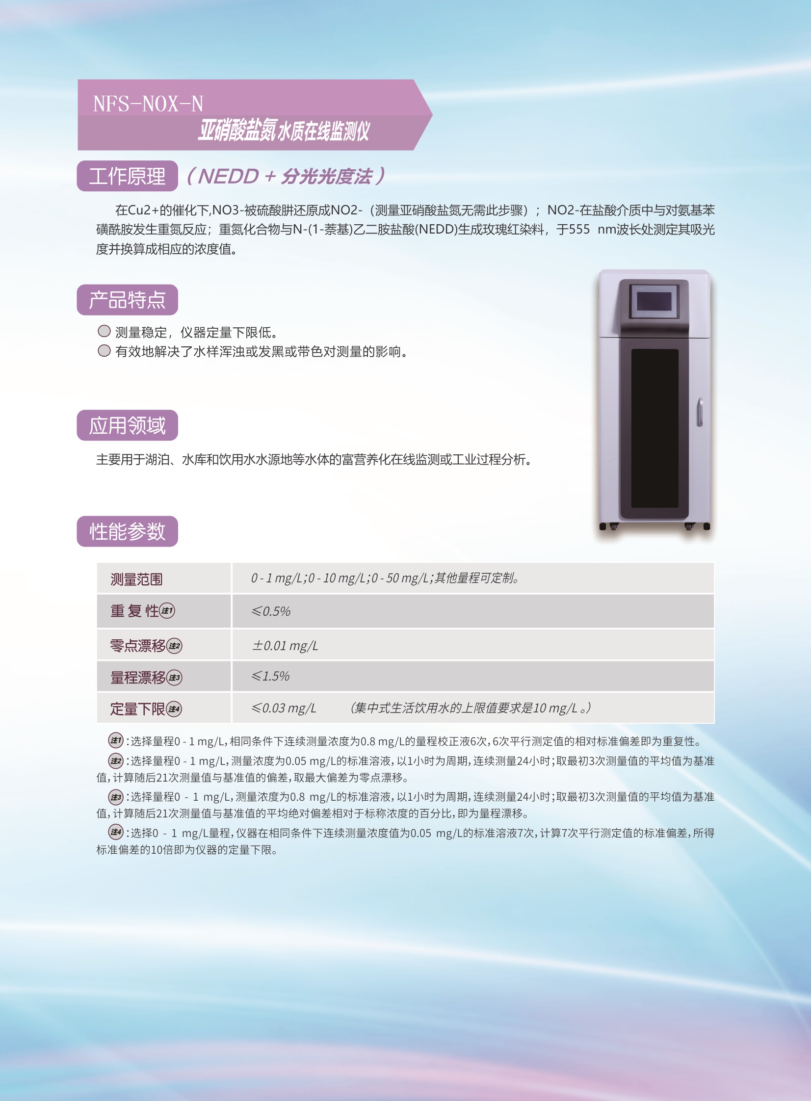 NFS-NOX-N亞硝酸鹽氮水質(zhì)在線(xiàn)監(jiān)測(cè)儀.jpg